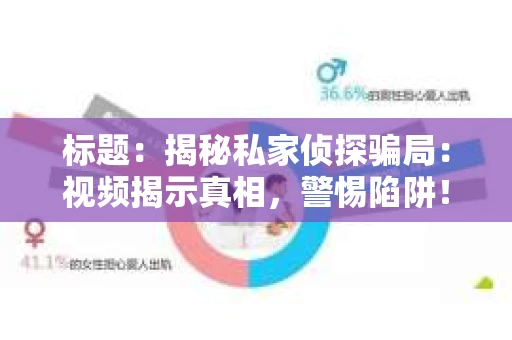 标题：揭秘私家侦探骗局：视频揭示真相，警惕陷阱！