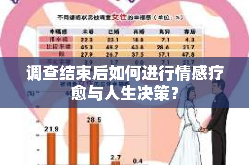 调查结束后如何进行情感疗愈与人生决策？